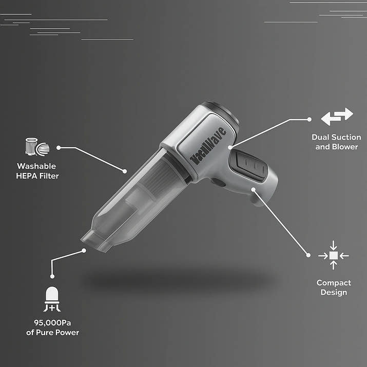 VacuWave 2.0 Pro Bundle | Portable Vacuum