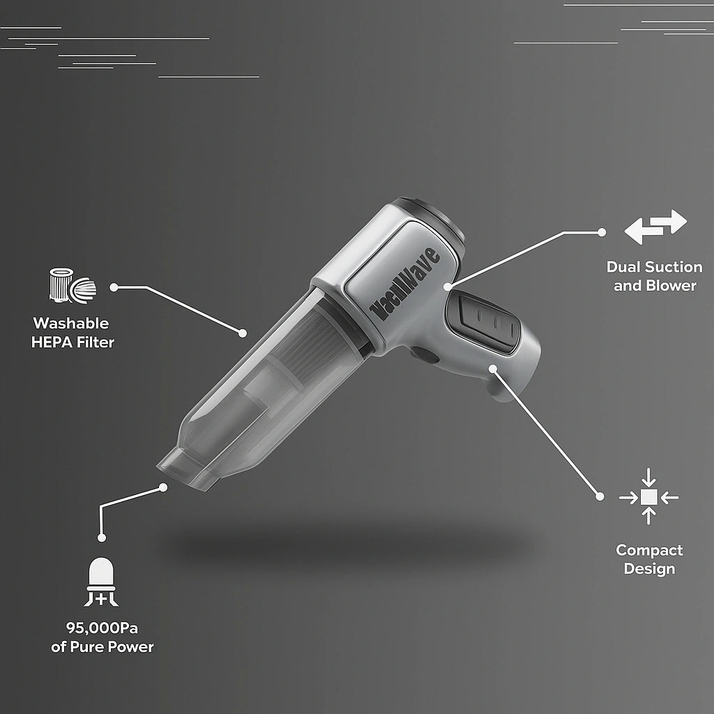VacuWave 2.0 Pro Bundle | Portable Vacuum